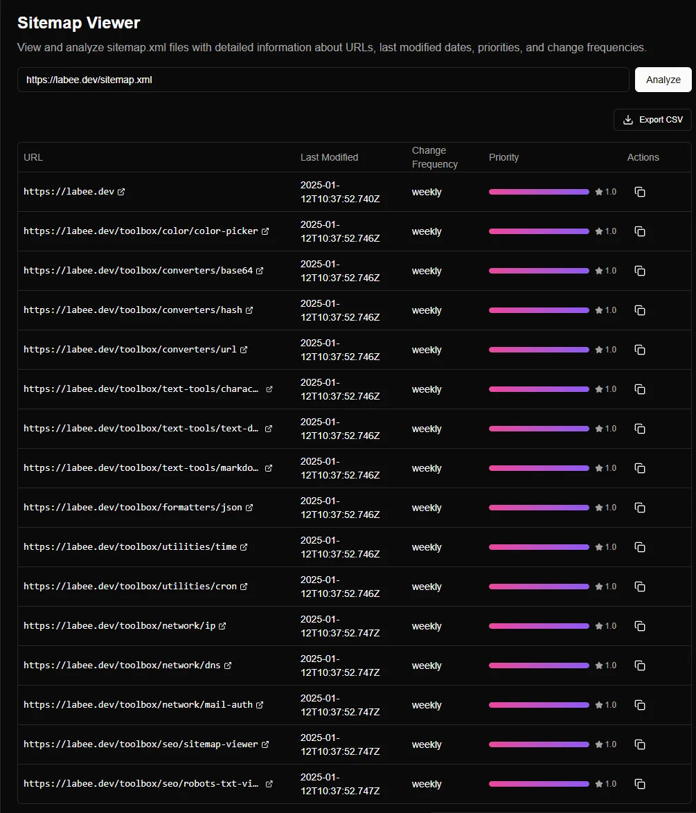 Sitemap Viewerの操作画面