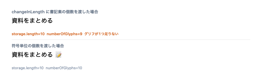 上下2段の比較画像。上段はchangeInLengthに書記素の個数を渡した場合で、「資料をまとめる」の後ろに入れたはずの絵文字が描画されず、storage.length=10に対してnumberOfGlyphs=9になっている。下段は符号単位の個数を渡した場合で、絵文字が描画されnumberOfGlyphsも10になっている